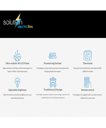 Solution TrueFlame Mulberry