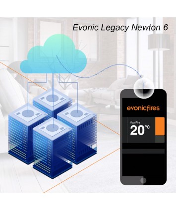 Evonic Newton 6