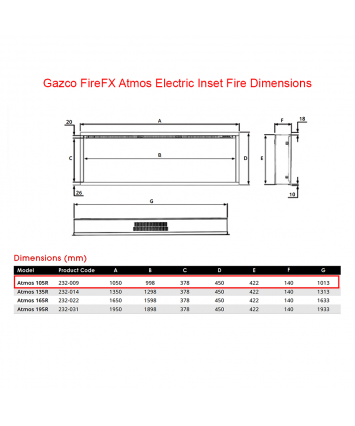 FireFX Atmos 105R Insert Electic Fire 