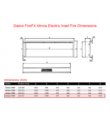 FireFX Atmos 195R Inset Electric Fire