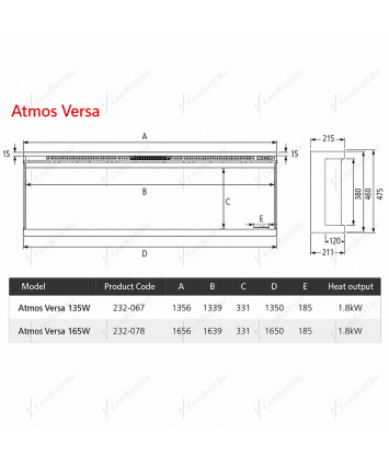 Atmos Versa 135W