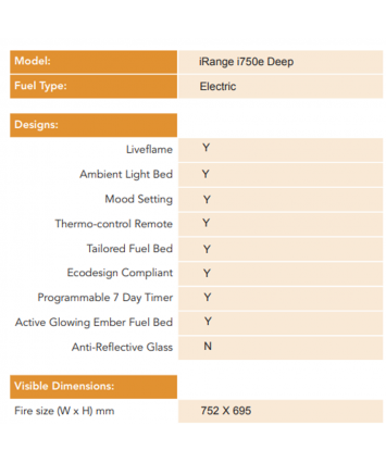 i750e i-range deep