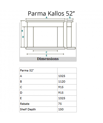 Parma Kallos