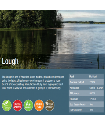 Atlantic Lough