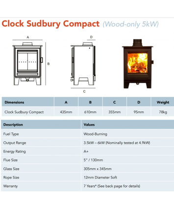 Sudbury Compact