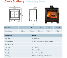 Sudbury  5 kW