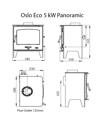 Oslo Eco 5 Panoramic