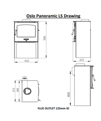 Oslo Eco 5 Panoramic Logstore