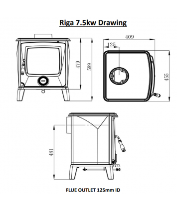 Riga 7,5