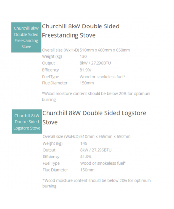 Churchill 8kW Double Sided